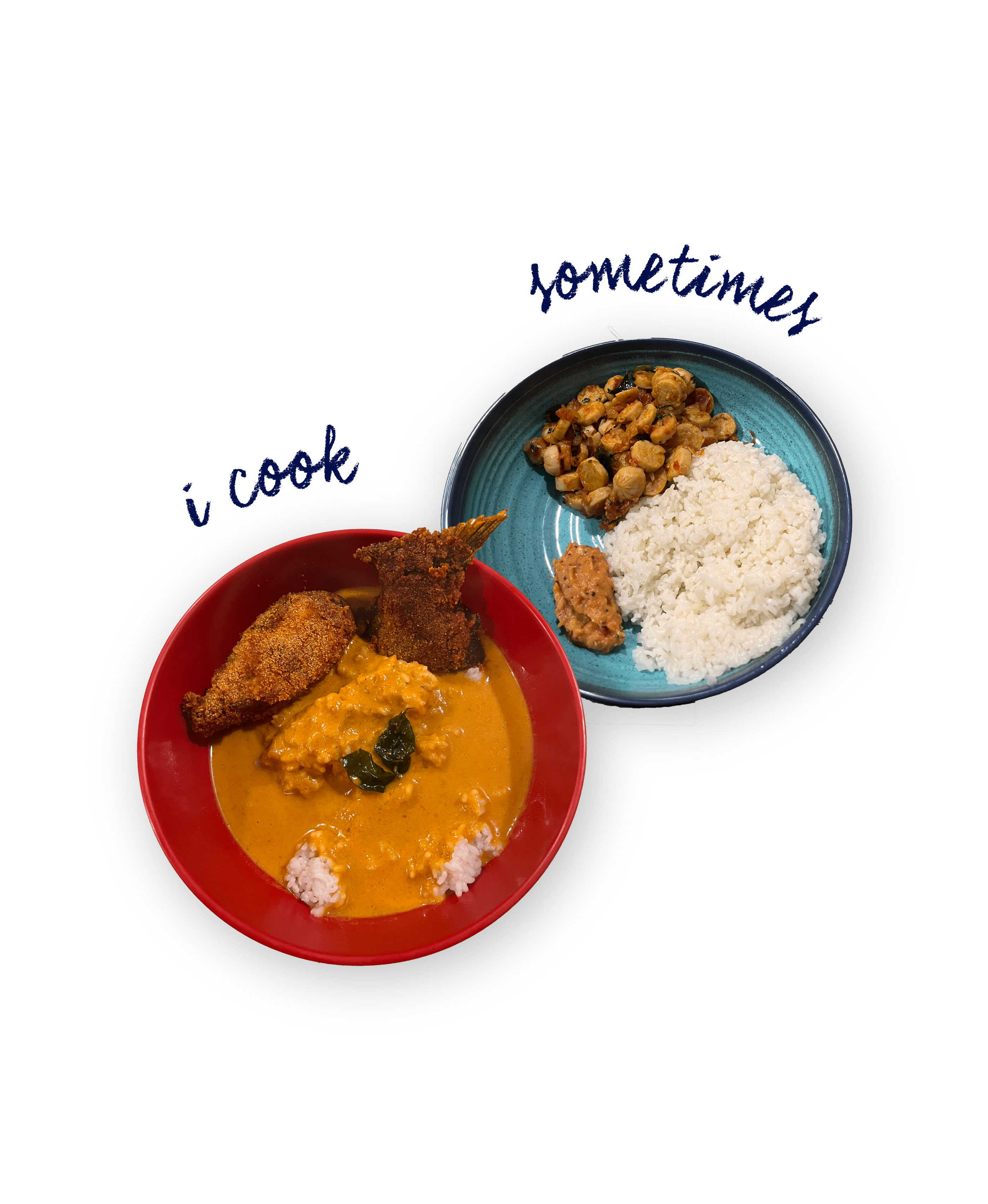 Description of interest 2